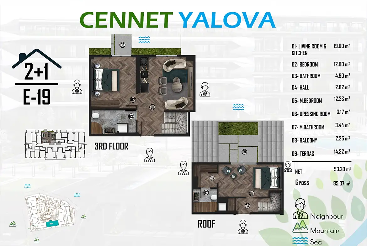 Apartment for rent in Yalova Turkey CENNET YALOVA FLOOR PLAN