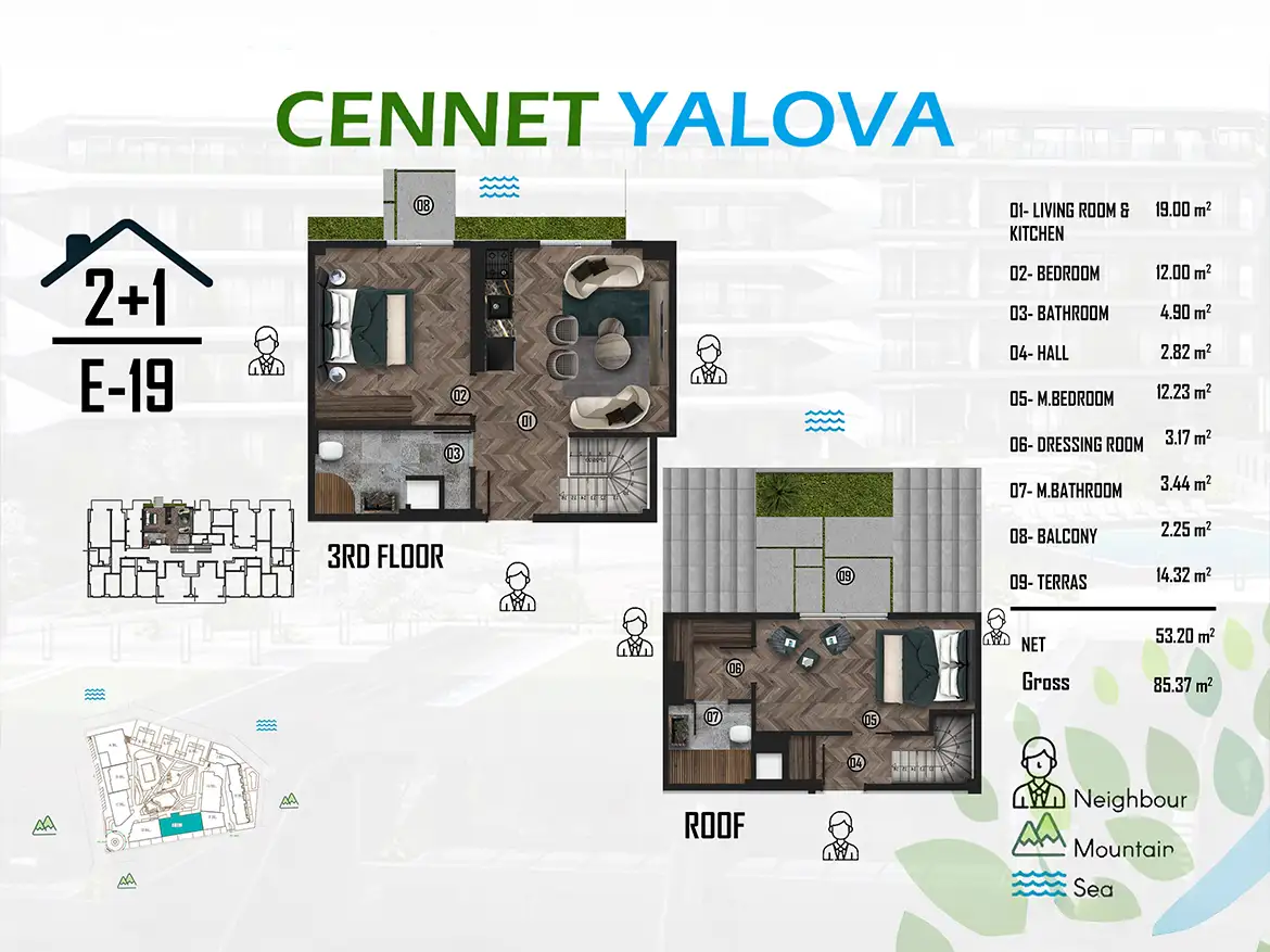 Apartment for rent in Yalova Turkey CENNET YALOVA FLOOR PLAN